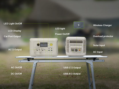 POWERS R600 Portable Generator 600W Power Station With AC Outlets 299Wh LiFePO4 Battery For Camping 2