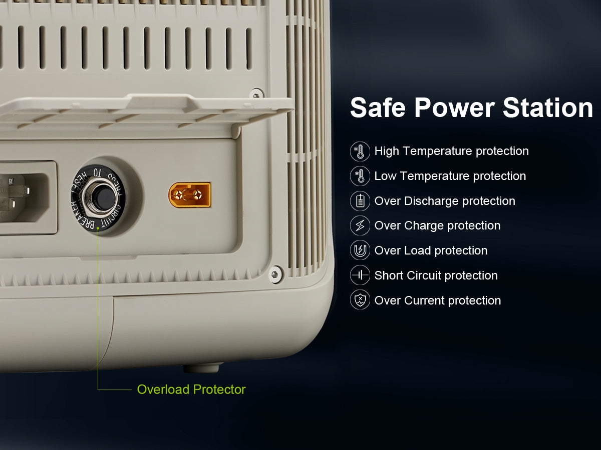POWERS R600 Portable Generator 600W Power Station With AC Outlets 299Wh LiFePO4 Battery For Camping 4
