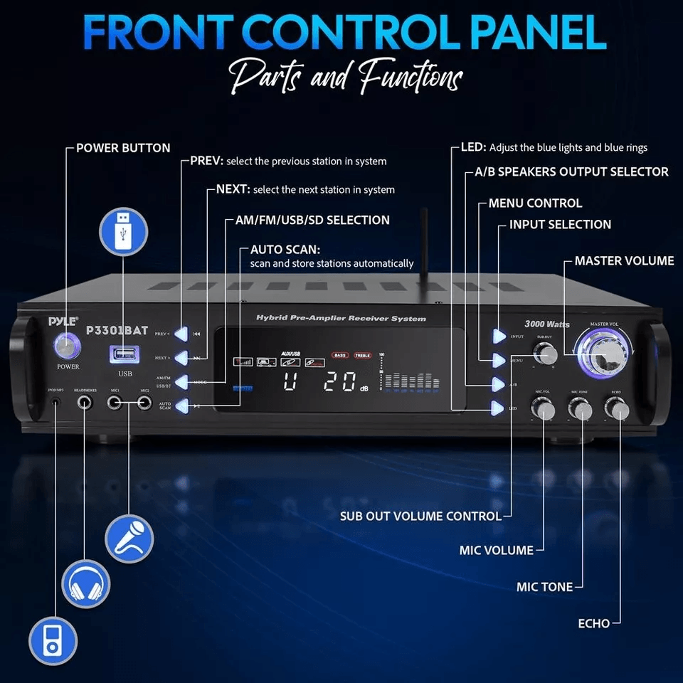 Pyle Hybrid Amplifier Receiver Bluetooth AUX USB RCA Inputs 1