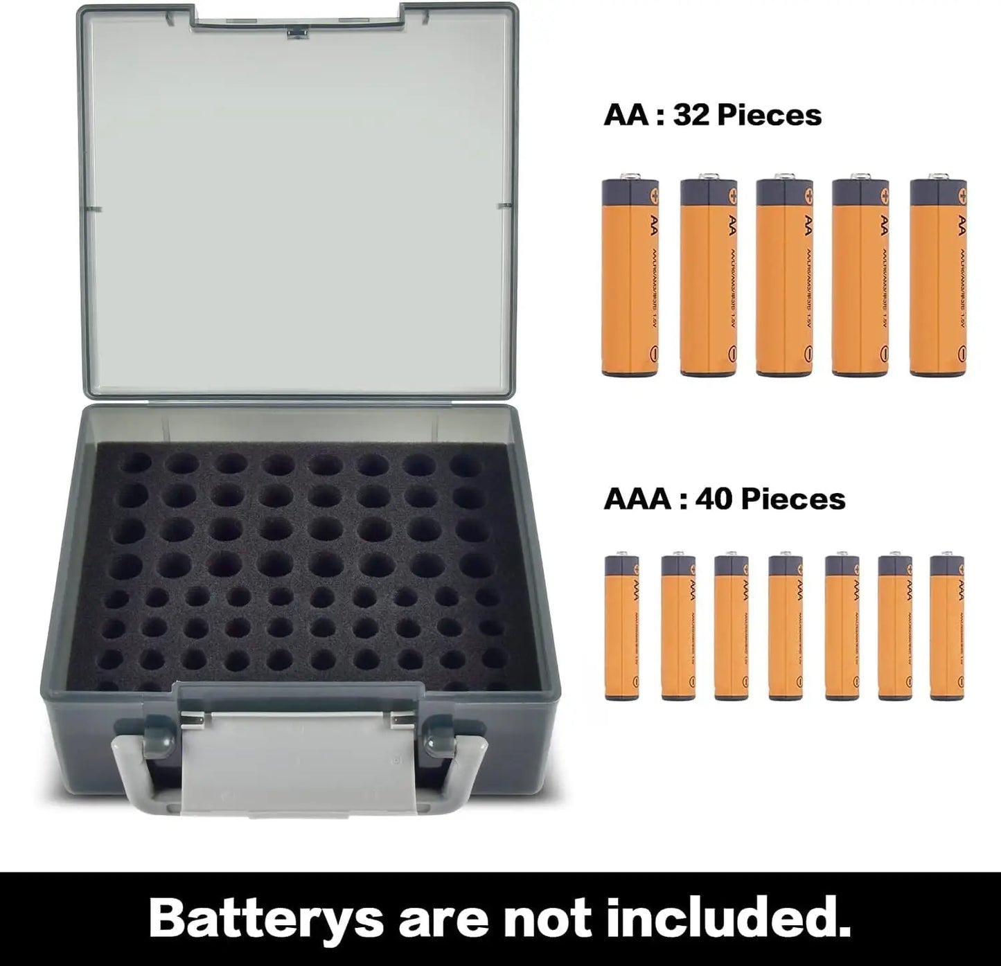 Battery Box Organizer, Holds 72 AA/AAA Batteries, Durable Storage Case Garage Container for Home & Travel