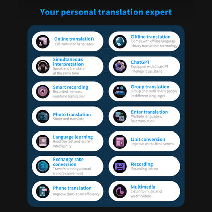 S85 Pro Language Translator Device 138 Languages, Offline Translation, Voice & Video Recording