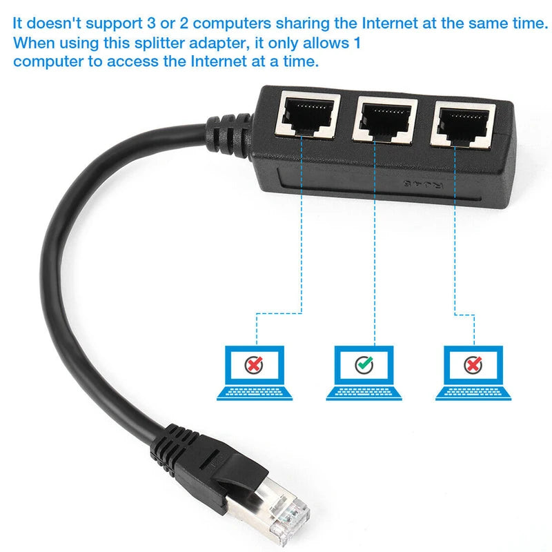 RJ45 1 To 2  1 To 3 Port Splitter Connector Cat5 Cat6 Cat7 LAN Ethernet Adapter For Network Extensi 3