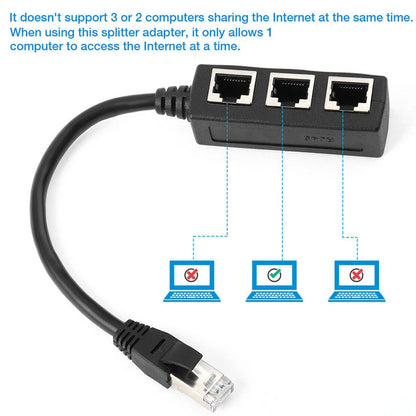 RJ45 1 To 2  1 To 3 Port Splitter Connector Cat5 Cat6 Cat7 LAN Ethernet Adapter For Network Extensi 3