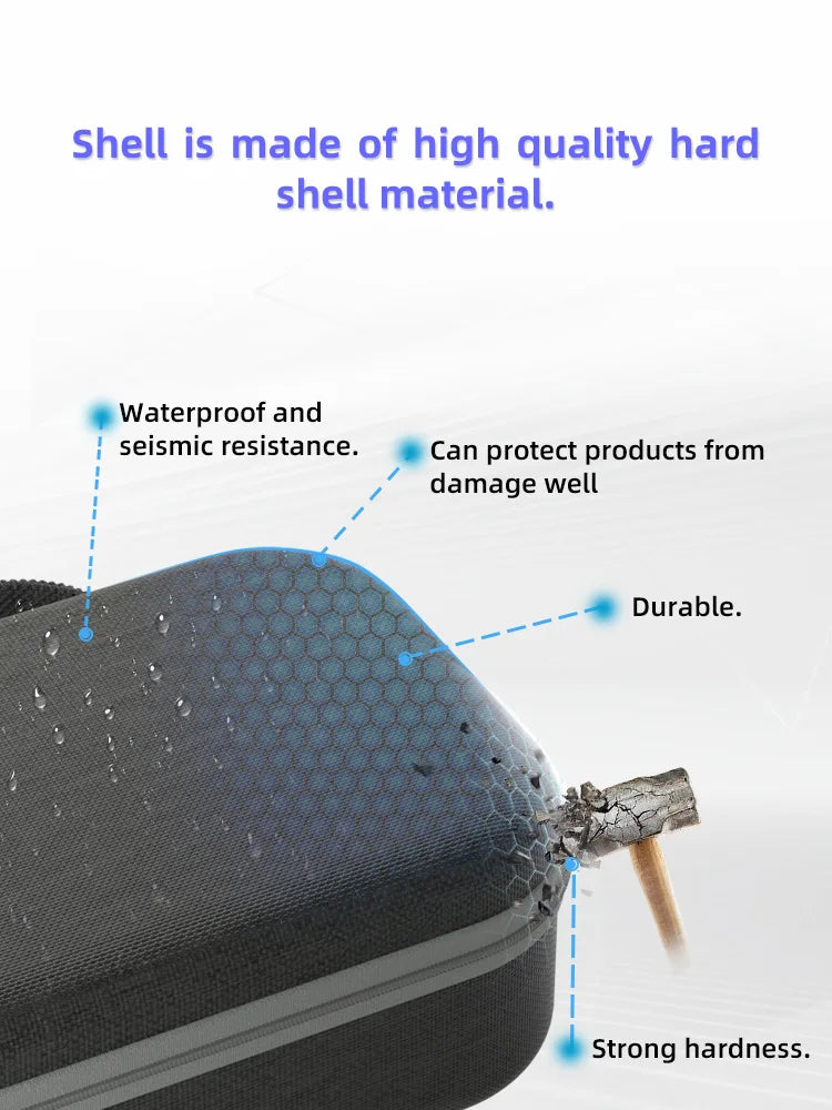 EVA Hard Case For PlayStation Portal Portable Travel Storage Bag For PS5 Console  Accessories 3