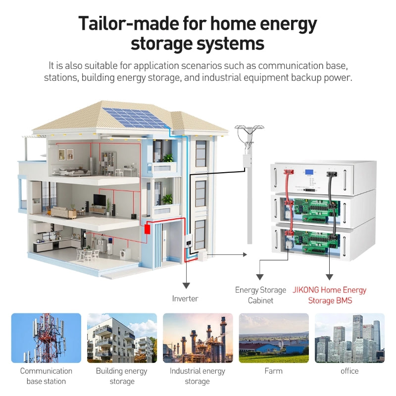 JK Inverter BMS  Smart 8S16S LiionLiFePO4 BMS With 1A2A Active Balance 100A200A 2