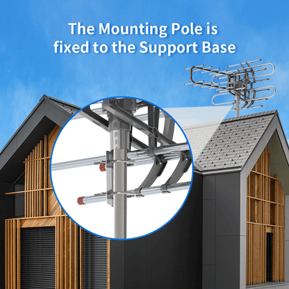 HDTV Outdoor Amplified Digital TV Antenna With 360 Rotor UHFVHF Signal Booster Remote ControlHome R 4