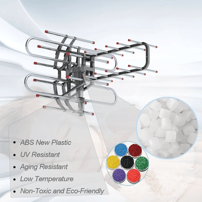 HDTV Outdoor Amplified Digital TV Antenna With 360 Rotor UHFVHF Signal Booster Remote ControlHome R 7