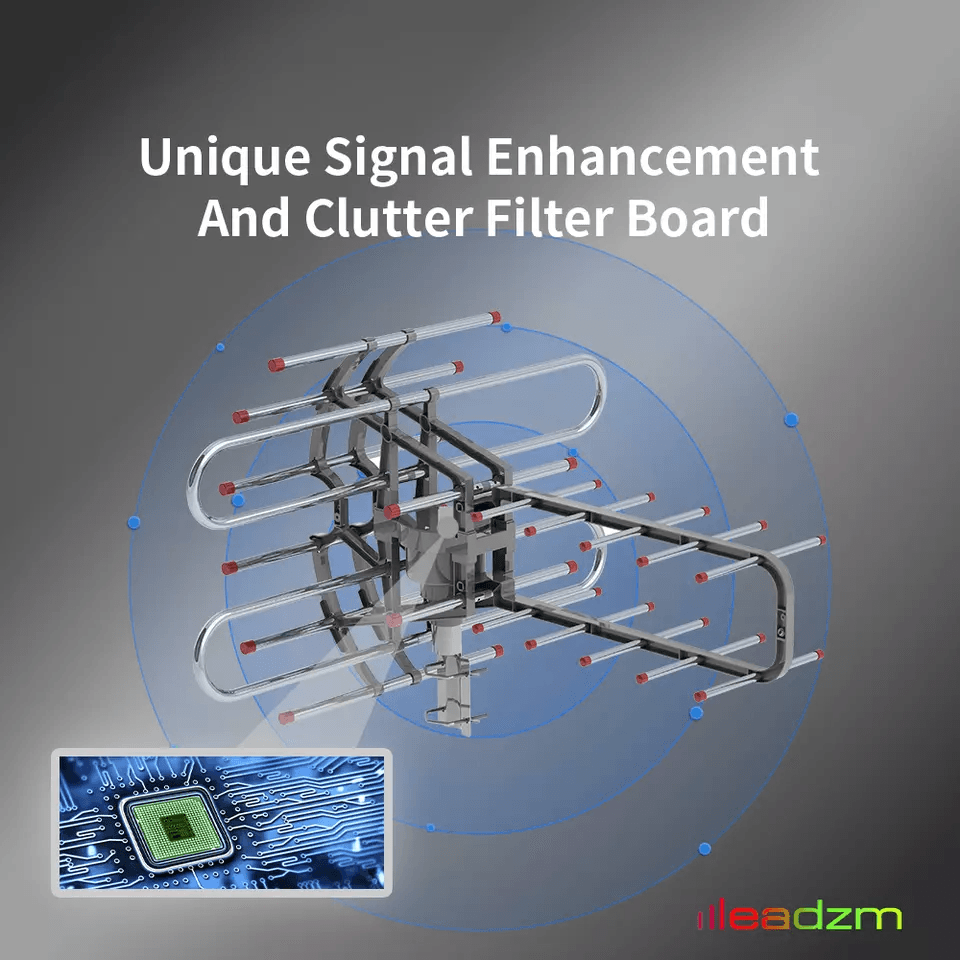 HDTV Outdoor Amplified Digital TV Antenna With 360 Rotor UHFVHF Signal Booster Remote ControlHome R 1