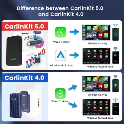 Mini Wireless CarPlay Adapter  Android Auto 2Air CarlinKit 50 Plug  Play Auto Wireless Adapter For  6