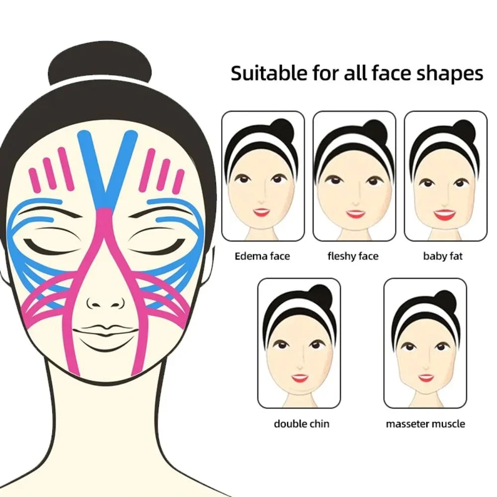 Kinesiology Tape for Face V Line, Neck & Eyes Lifting Wrinkle Remover Sticker Facial Skin Care Elastic Bandage