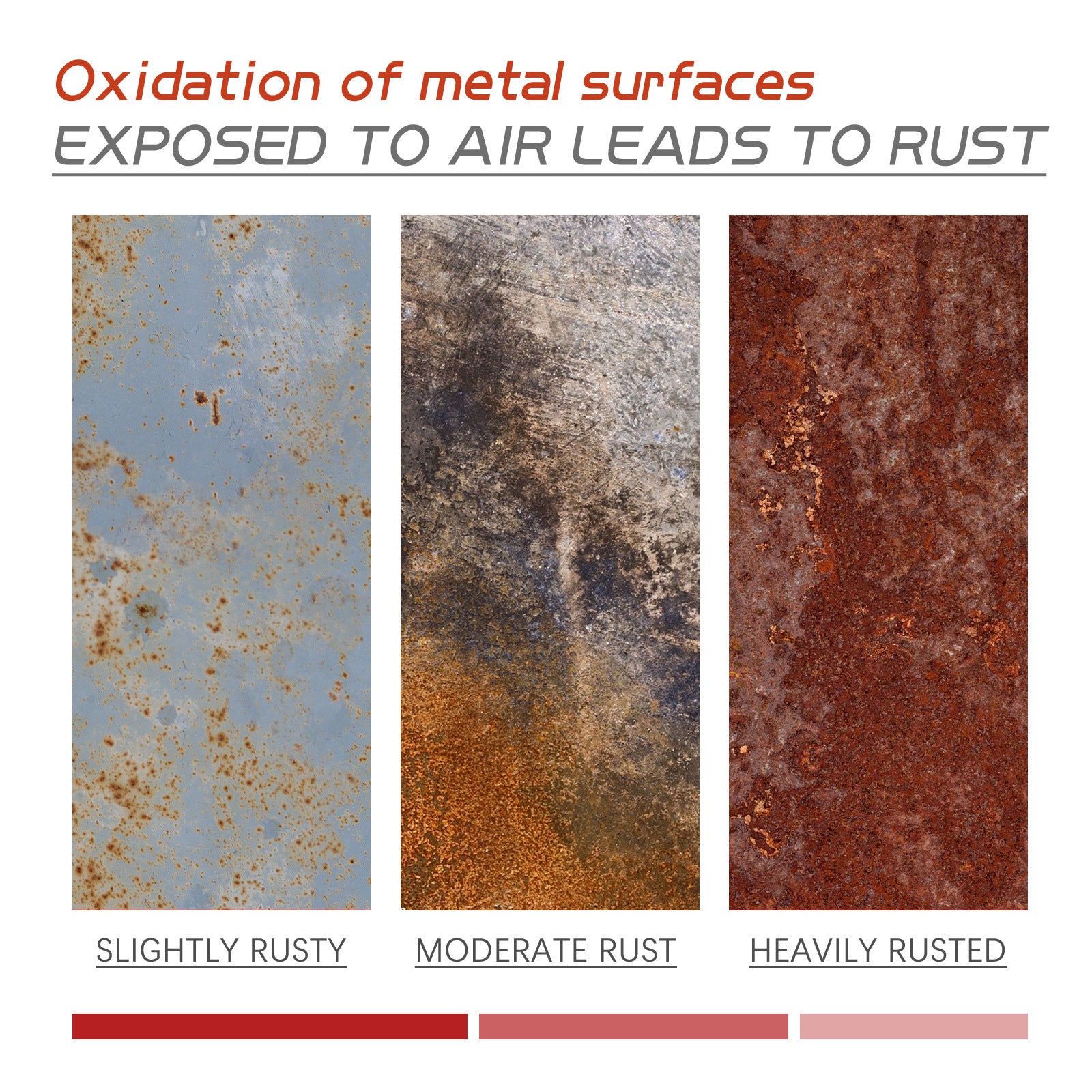 Metal Rust Remover & Converter Paint Industrial-Strength Rust Neutralizer for Automotive & Metal Surfaces