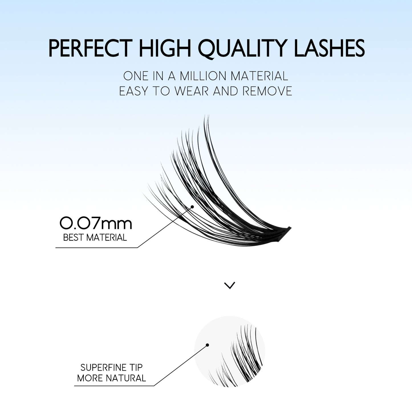 GROINNEYA DIY Lash Extension Kit Cluster Lashes With Bond  Seal For SalonQuality At Home 1