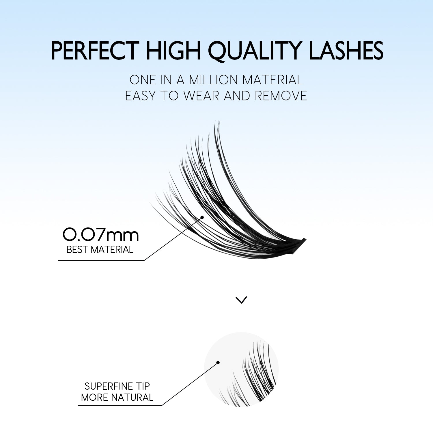 GROINNEYA DIY Lash Extension Kit Cluster Lashes With Bond  Seal For SalonQuality At Home 1
