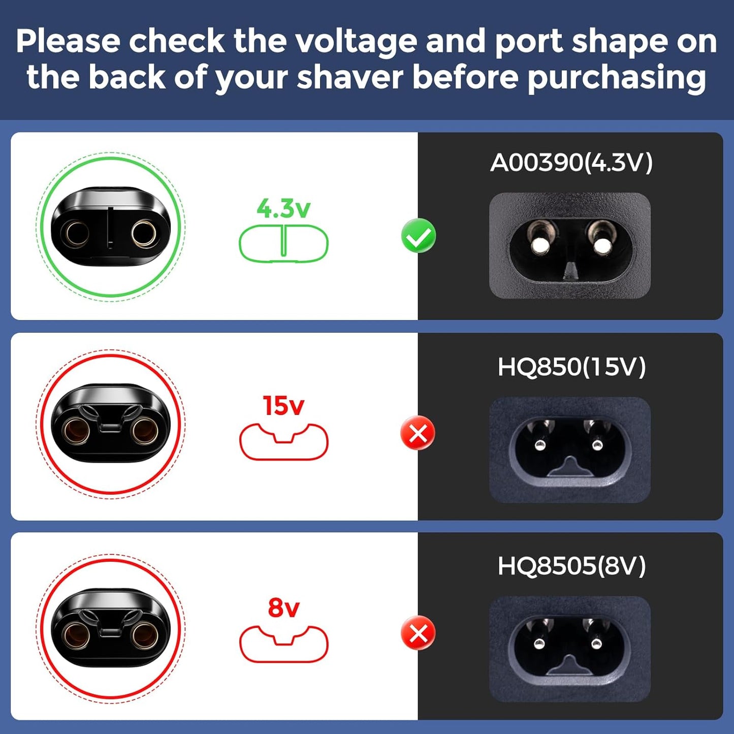 43V TypeC Shaver Adapter Charging Converter For Philips Norelco OneBlade QP2520 QP2515 QP2620 With  1