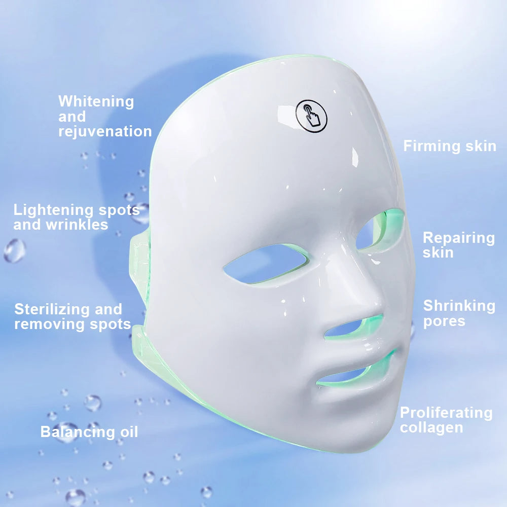 LED Facial Mask for Skin Rejuvenation  Photon Therapy Face Mask for AntiAcne  Wrinkle Removal