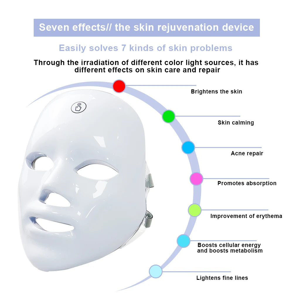 LED Facial Mask for Skin Rejuvenation  Photon Therapy Face Mask for AntiAcne  Wrinkle Removal