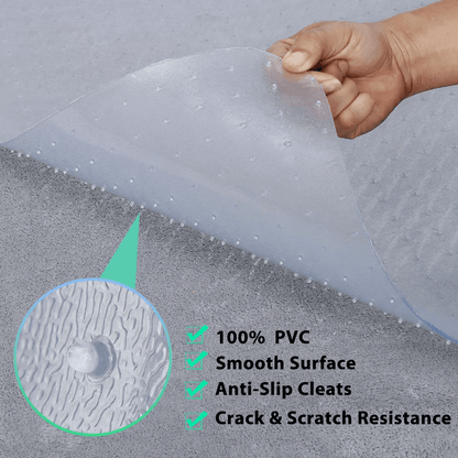 Heavy Duty Office Chair Mat Carpet Floor Protector Rug 2