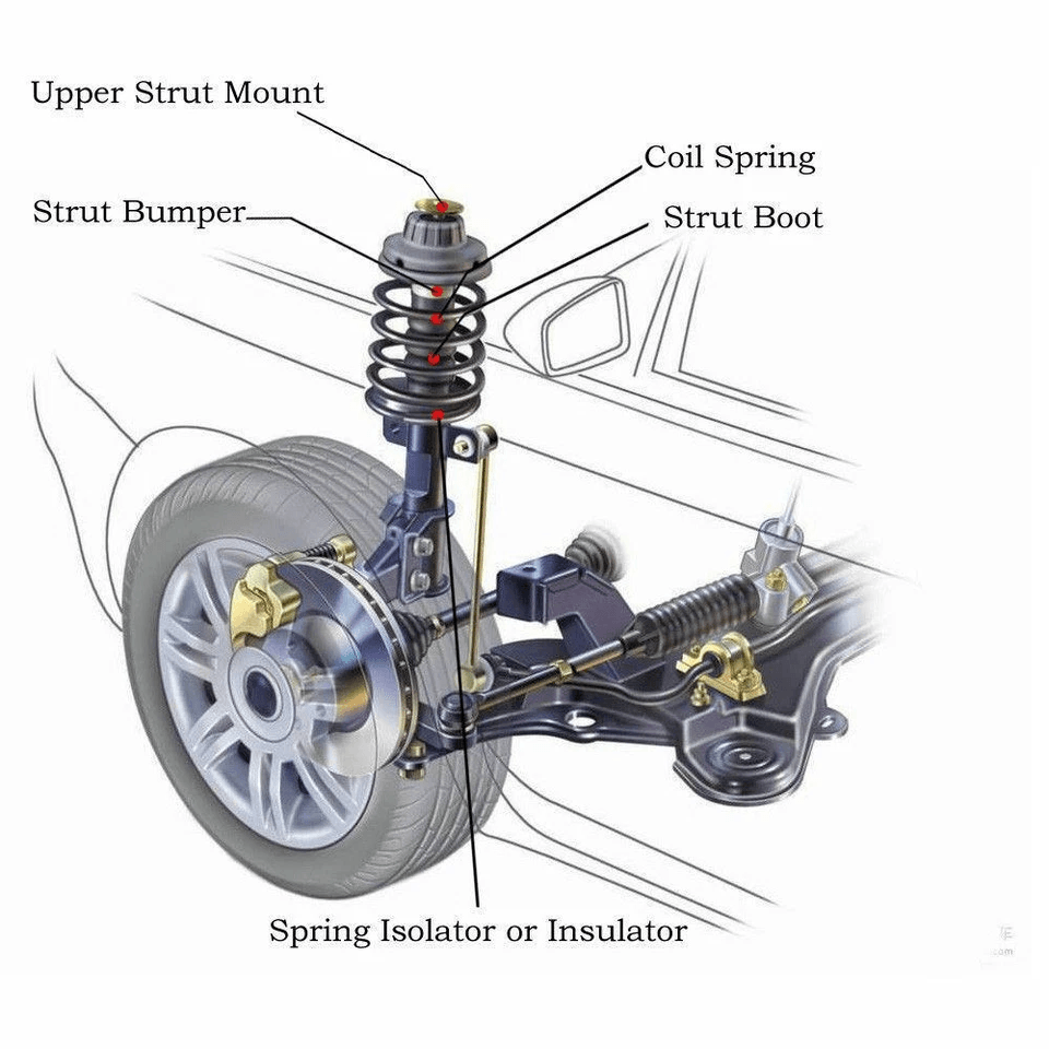 Complete Front Pair Shocks  Struts For Mazda Protege Durable Suspension Upgrade Kit 5