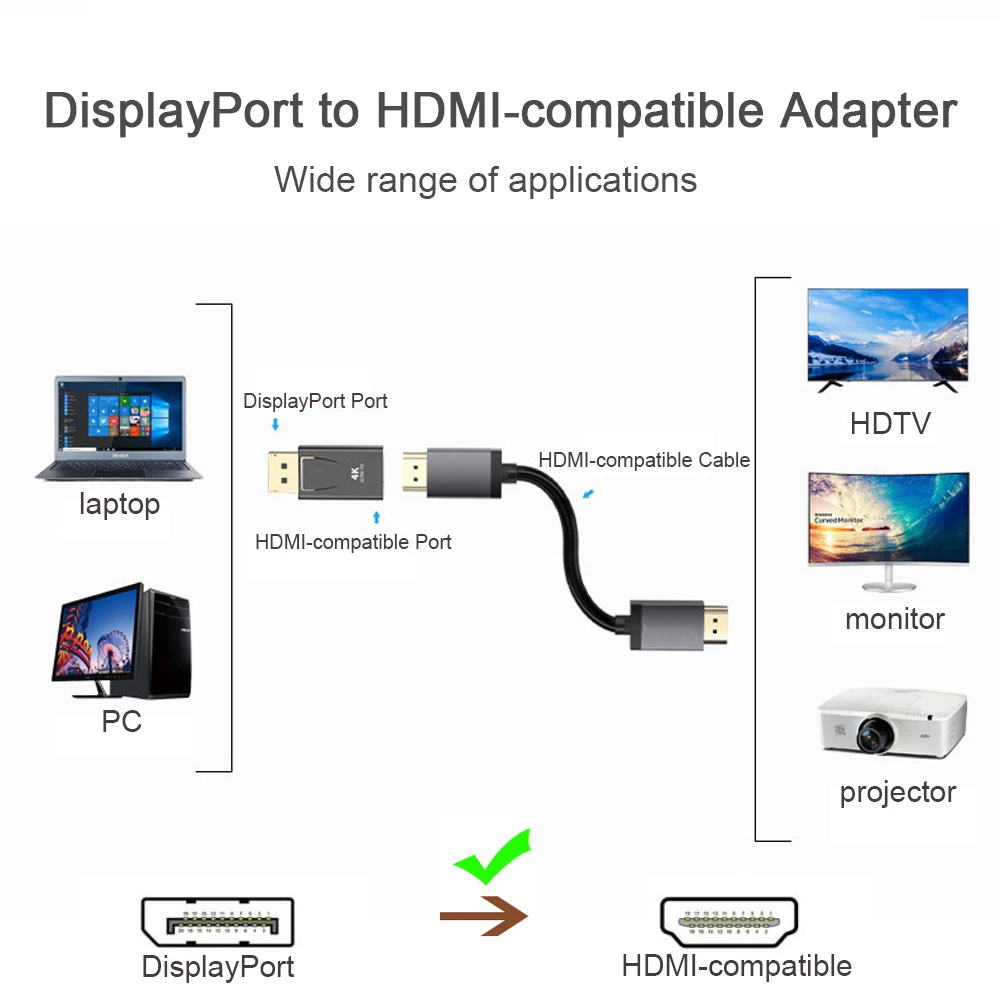 4K DisplayPort DP to HDMI Adapter DP Male to HDMI Female Video Audio Converter for TV Laptop Co