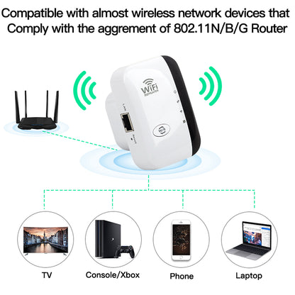 Wireless WiFi Repeater 300Mbps 24GHz Range Booster  Network Expander 80211NBG