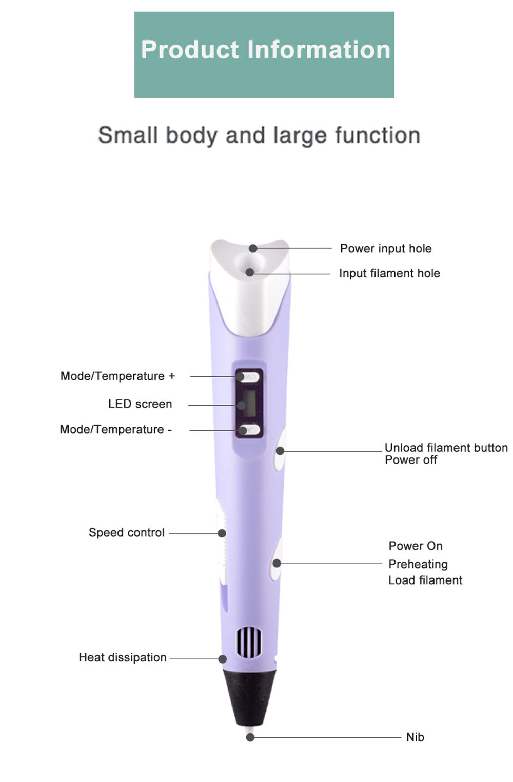 3D Pen with LCD Screen Safe PLA Drawing  Printing Pen for Kids DIY Art Perfect Christmas  Birthd