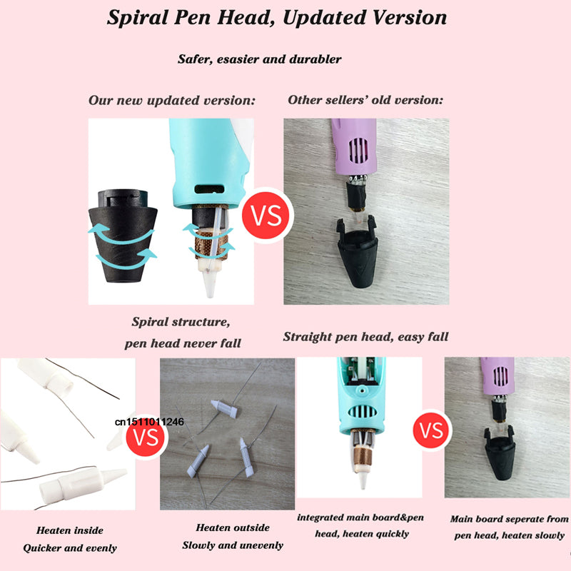 3D Pen with LCD Screen Safe PLA Drawing  Printing Pen for Kids DIY Art Perfect Christmas  Birthd