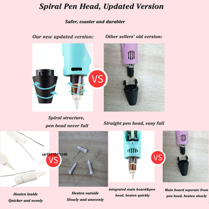 3D Pen with LCD Screen Safe PLA Drawing  Printing Pen for Kids DIY Art Perfect Christmas  Birthd