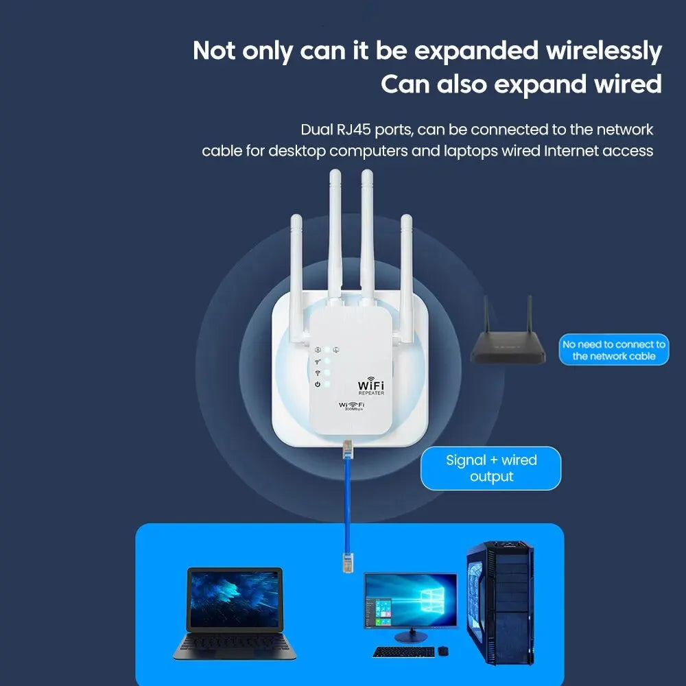 300Mbps 24G WiFi Repeater Long Range Wireless Extender Booster Router