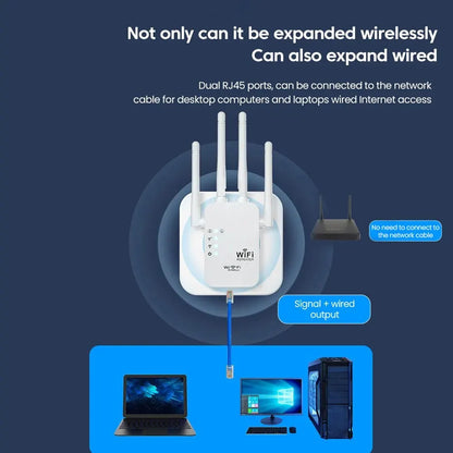 300Mbps 24G WiFi Repeater Long Range Wireless Extender Booster Router