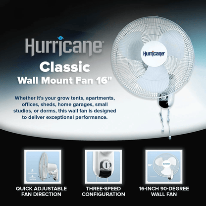 Wall Mounted Hurricane Classic Oscillating Fan Rotateable  Speed Pull Cord Control Quiet Motor For  1