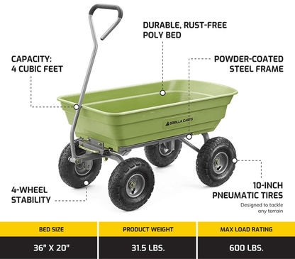 Garden Magic Potting Soil MoistureRetaining Mix For Outdoor Planters Gorilla Carts  Poly Dump Cart  2