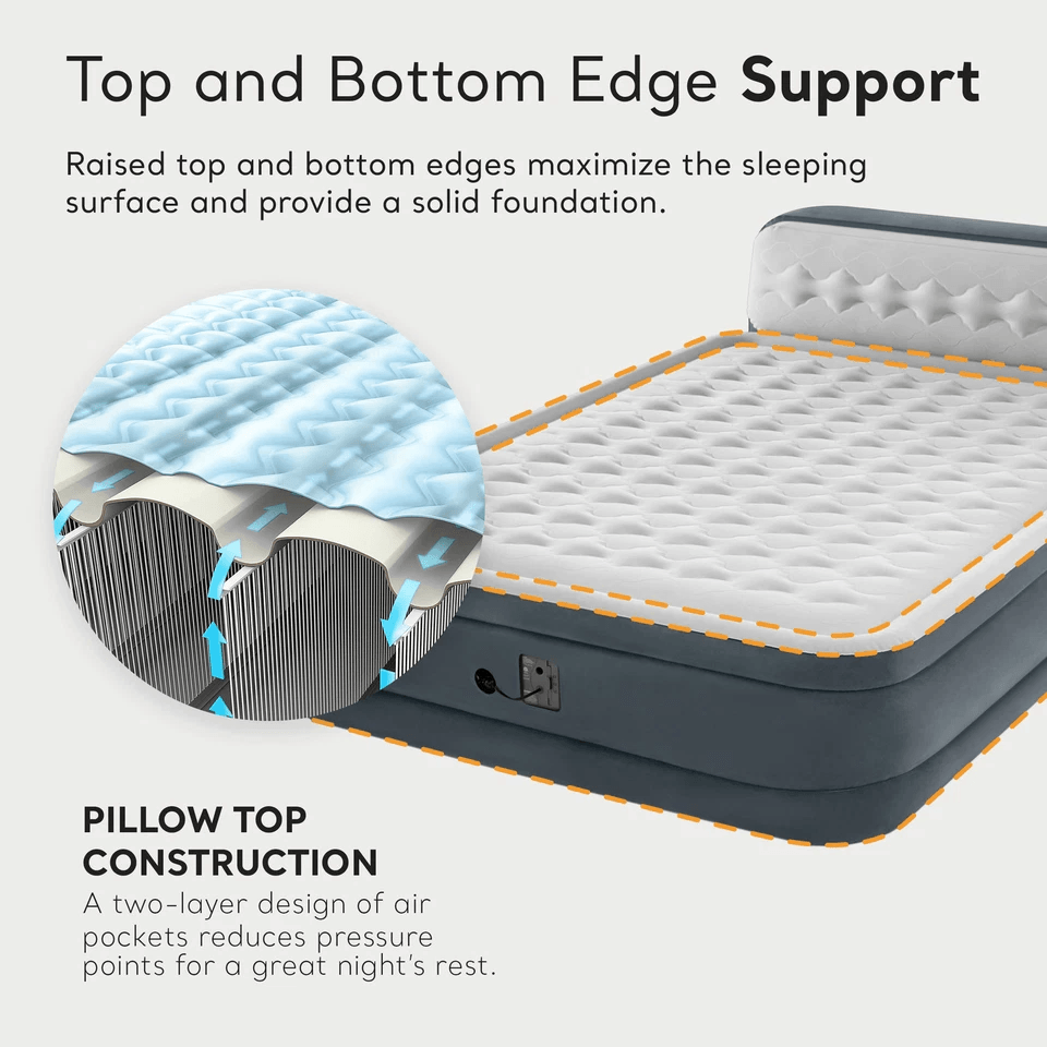 Intex Dura Beam Deluxe Ultra Plush Headboard Queen Mattress With Built In PumpEasy Inflate Air Bed  3