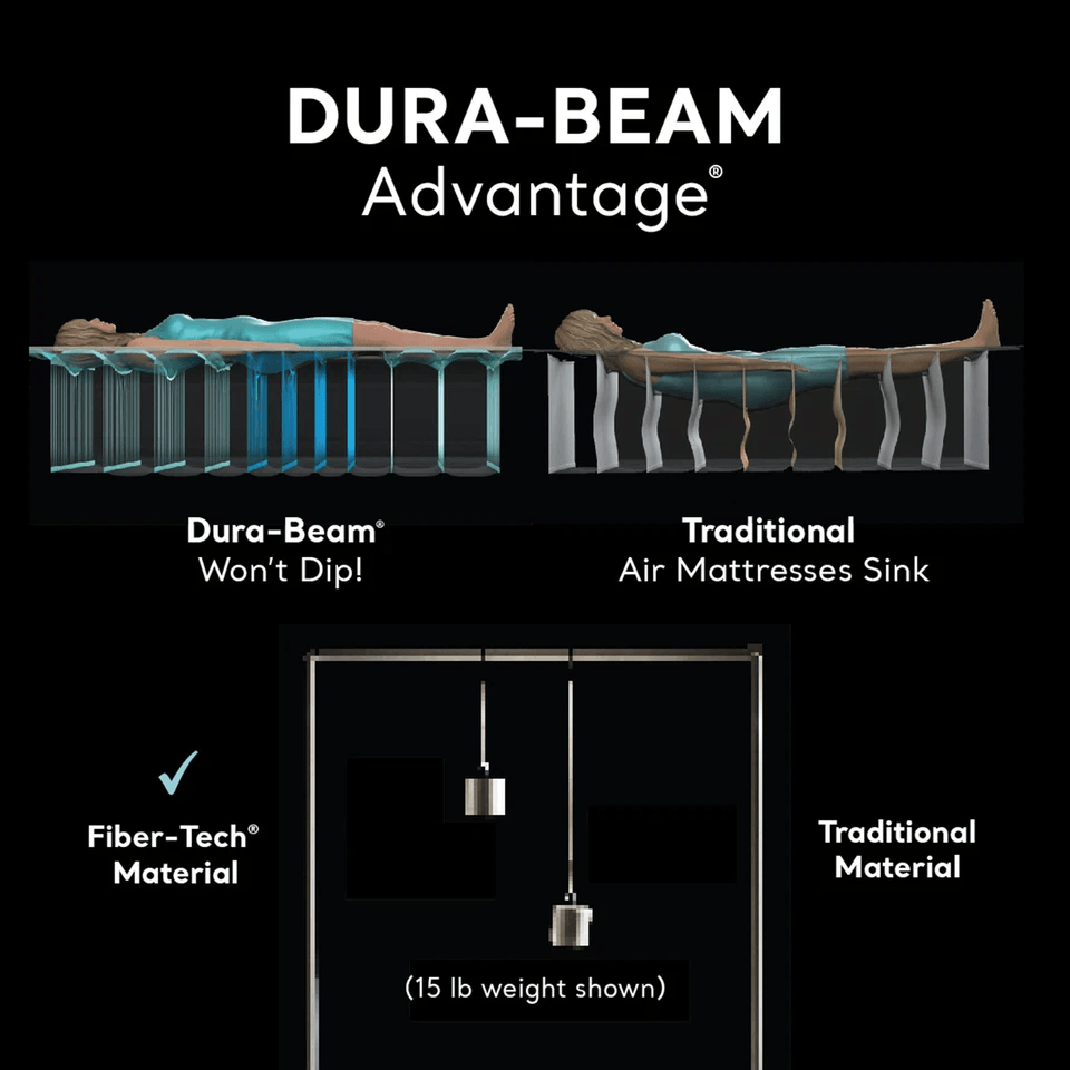 Intex Dura Beam Deluxe Ultra Plush Headboard Queen Mattress With Built In PumpEasy Inflate Air Bed  4