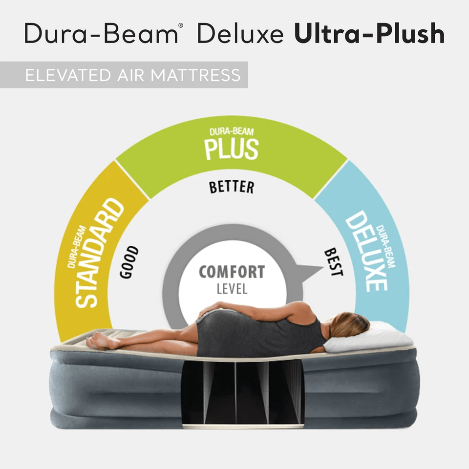 Intex Dura Beam Deluxe Ultra Plush Headboard Queen Mattress With Built In PumpEasy Inflate Air Bed  1