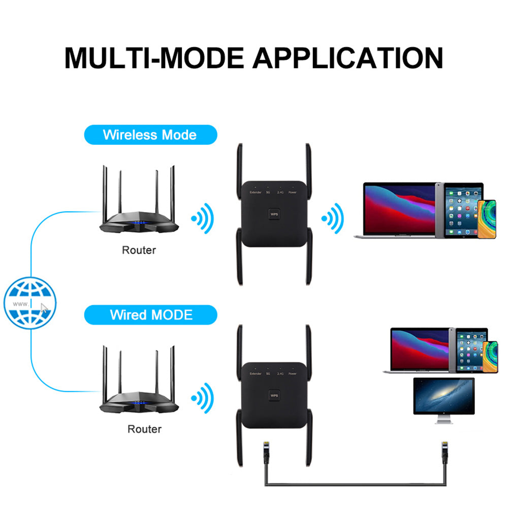DualBand WiFi Repeater 5GHz24GHz  1200Mbps LongRange WiFi Extender  Signal Booster 2