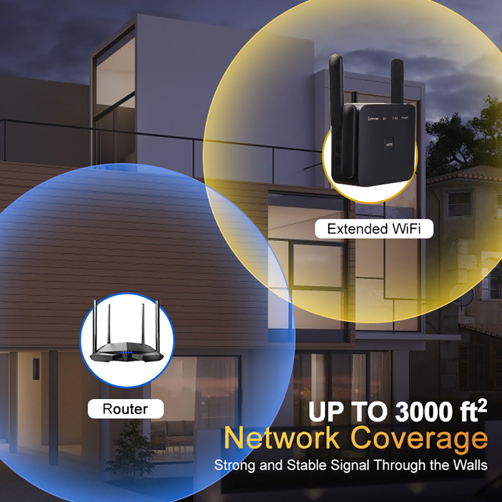 DualBand WiFi Repeater 5GHz24GHz  1200Mbps LongRange WiFi Extender  Signal Booster 3