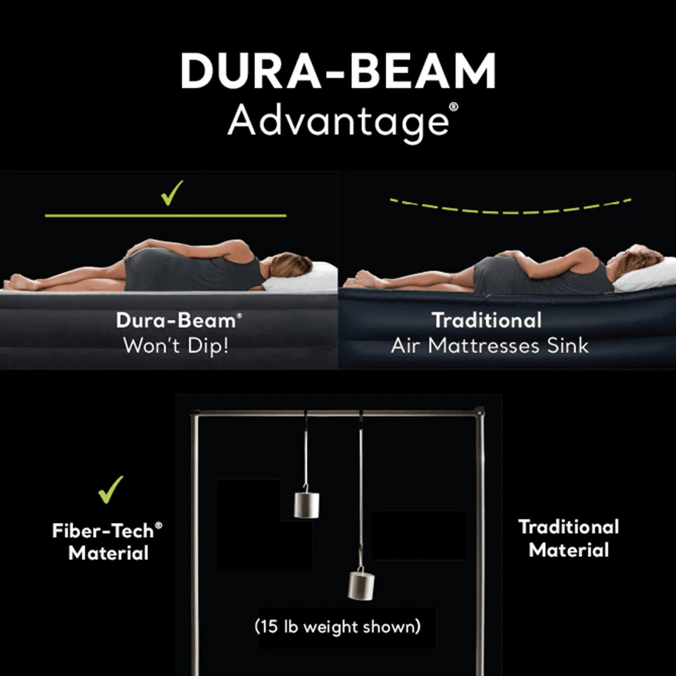 King Size Intex Dura Beam Plus Deluxe Air Mattress With BuiltIn Pump Inflatable Blow Up Bed For Cam 3
