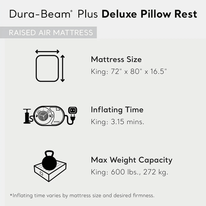 King Size Intex Dura Beam Plus Deluxe Air Mattress With BuiltIn Pump Inflatable Blow Up Bed For Cam 8