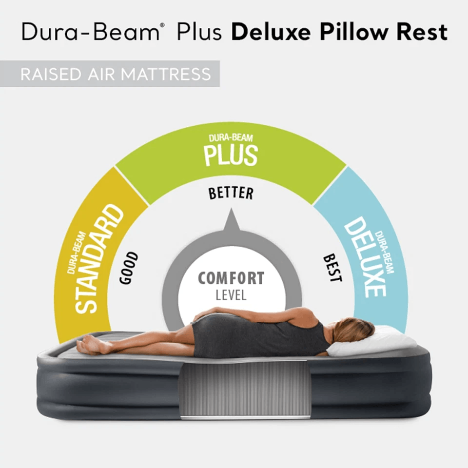 King Size Intex Dura Beam Plus Deluxe Air Mattress With BuiltIn Pump Inflatable Blow Up Bed For Cam 2