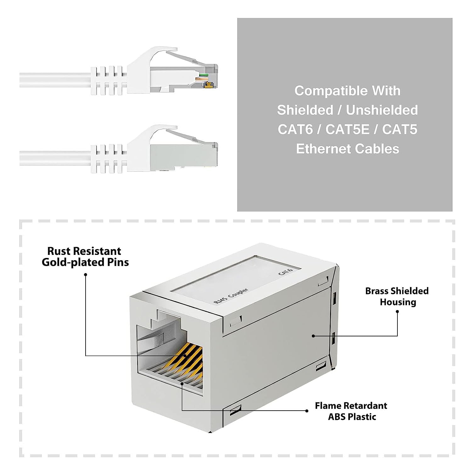 10Gbps Ethernet Extender  Coupler  Cat7Cat6Cat5e FemaletoFemale Connector  Long Range Signal Booste
