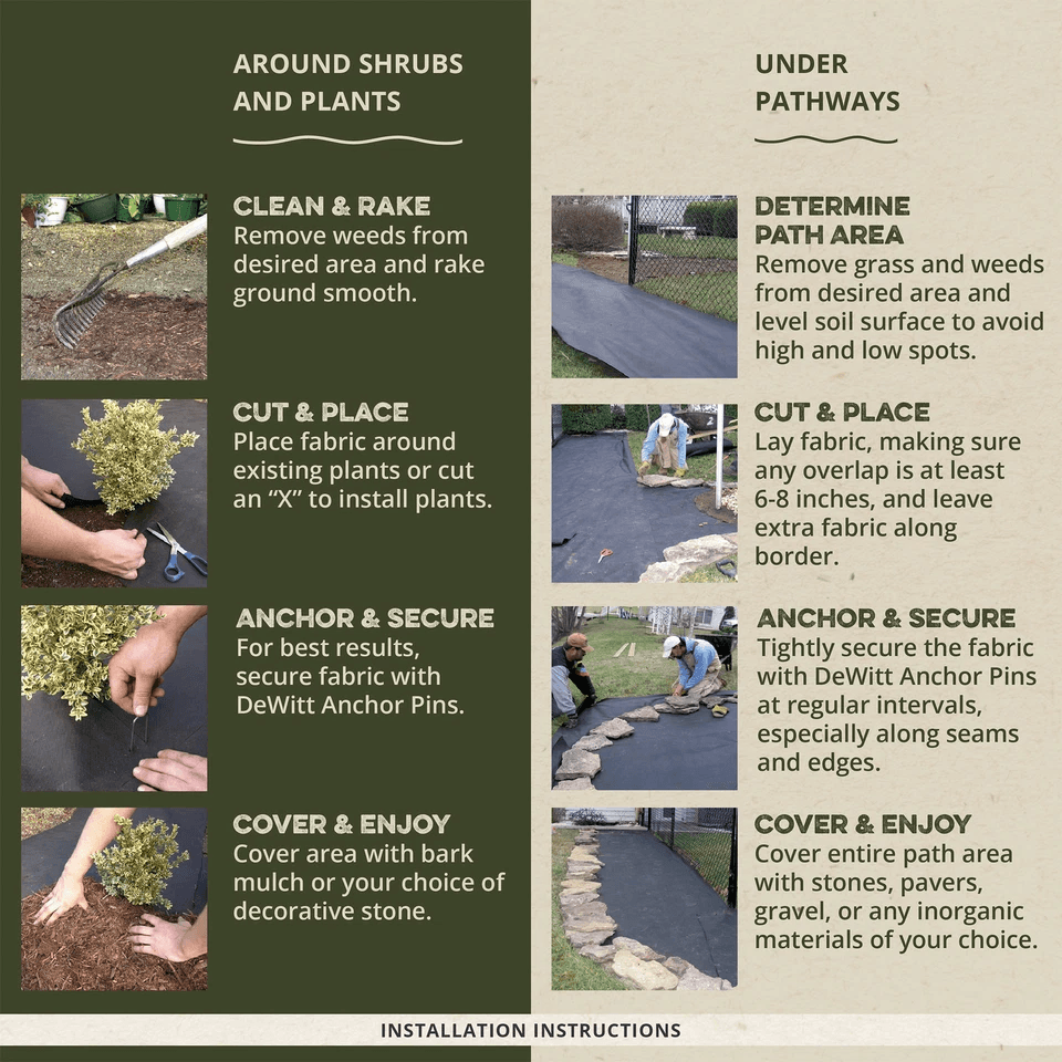 Landscape Weed Barrier Premium CommercialGrade Ground Cover Fabric For Gardens  Landscaping 4