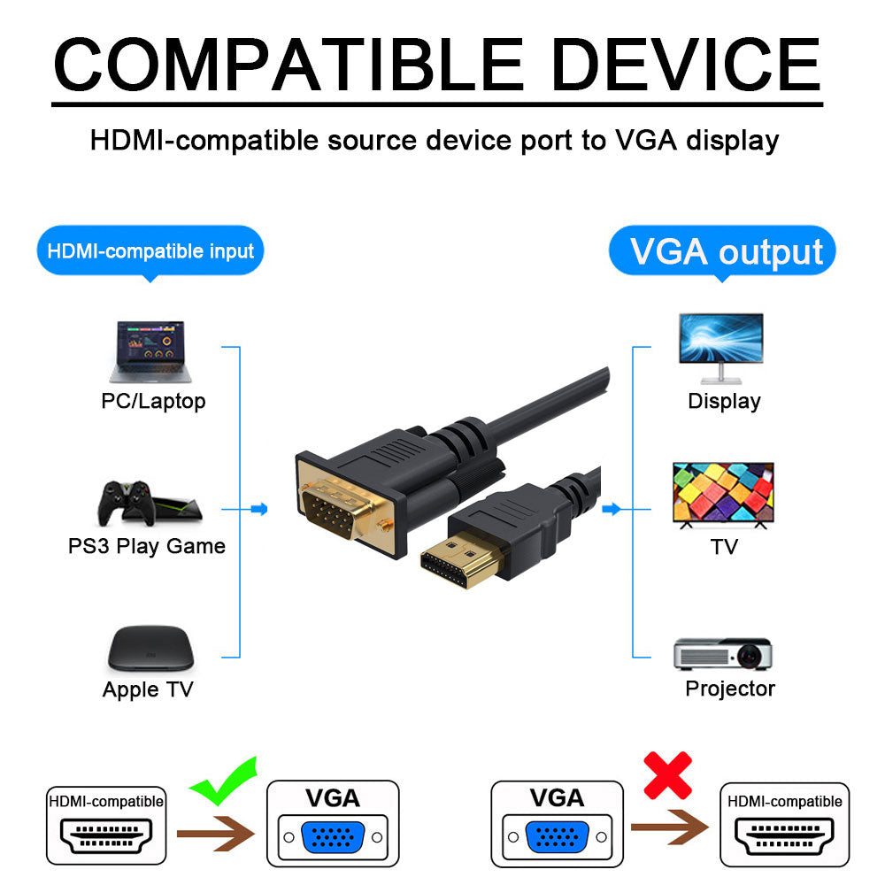 HDMI to VGA Adapter 18M FHD 1080P Converter Cable for Laptop PC TV Monitor Projector
