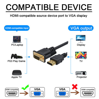 HDMI to VGA Adapter 18M FHD 1080P Converter Cable for Laptop PC TV Monitor Projector