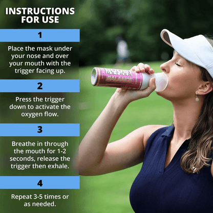 Boost Oxygen 5 Liter Natural Canned Oxygen With Mouthpiece Portable Oxygen For Altitude Sports And  5