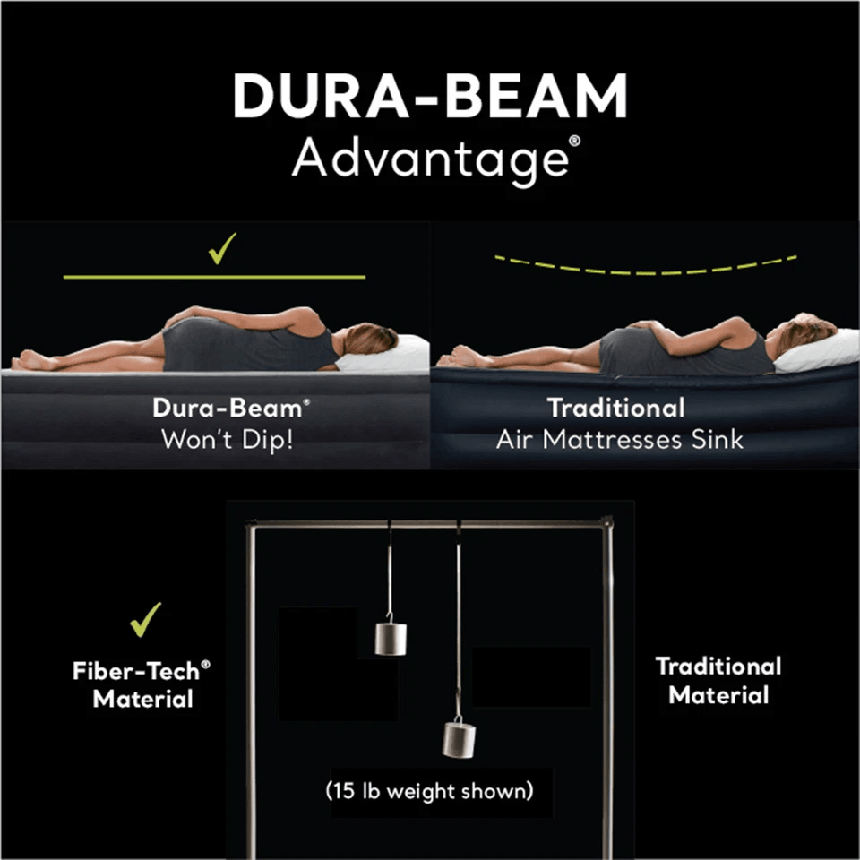 Intex Dura Beam Deluxe Pillow Bed With BuiltIn Pump Twin  165 Raised Air Mattress For Camping  Gues 2