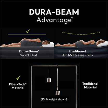 Intex Dura Beam Deluxe Pillow Bed With BuiltIn Pump Twin  165 Raised Air Mattress For Camping  Gues 2