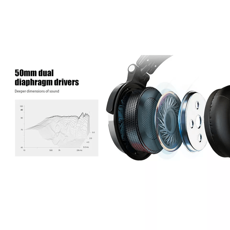 Studio DJ Headphones Wired OverEar With Neodymium Drivers Dual Jack 2