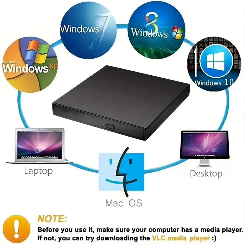USB 20 External CDRW DVDROM Drive Slim Portable PlugandPlay CD DVD Player for Laptop  PC