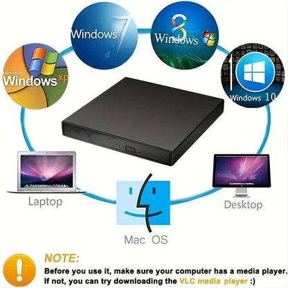 USB 20 External CDRW DVDROM Drive Slim Portable PlugandPlay CD DVD Player for Laptop  PC
