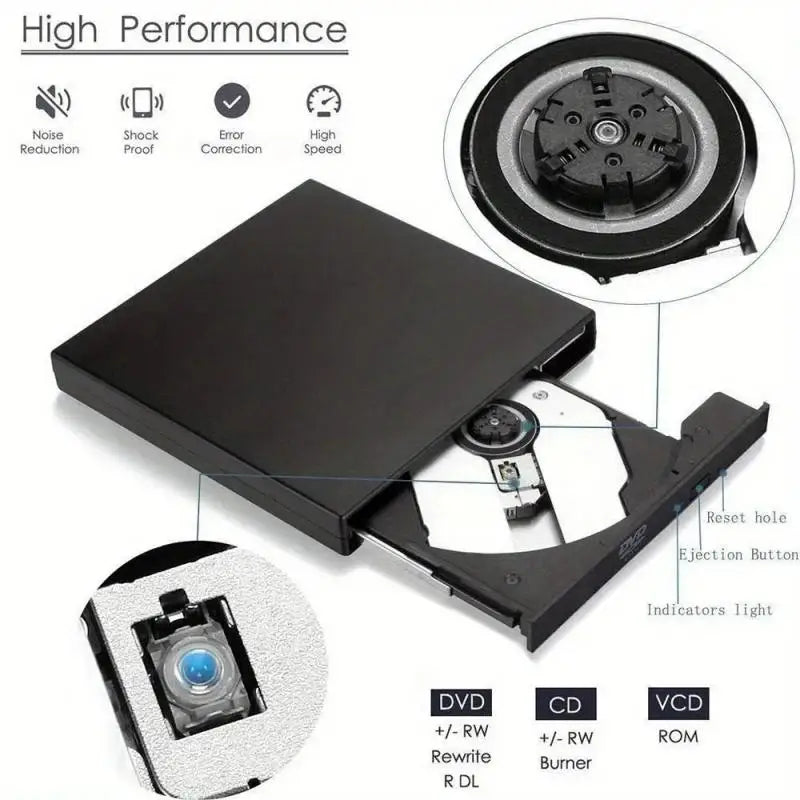 USB 20 External CDRW DVDROM Drive Slim Portable PlugandPlay CD DVD Player for Laptop  PC